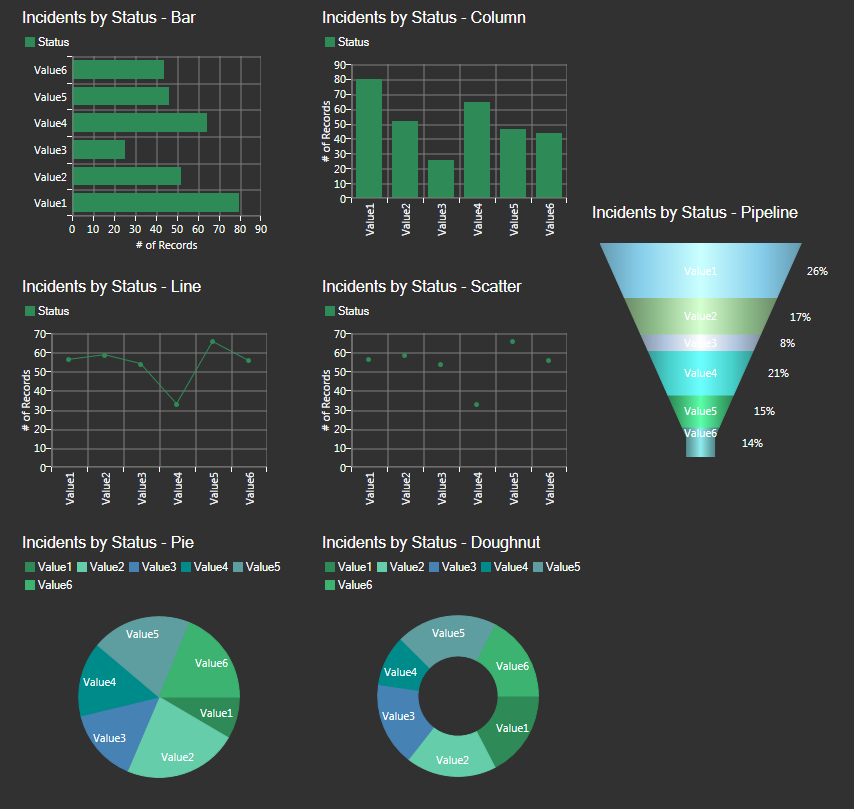 Chart Widget Examples-Status