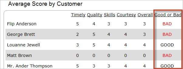 Matrix Widget Text Column Example