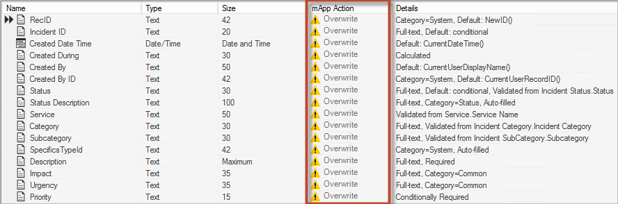 Object Manager Field List