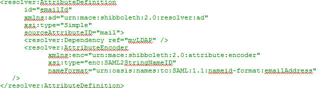 Shibboleth Code e1