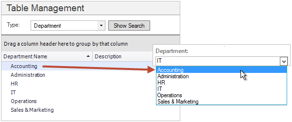 Table Management Overview