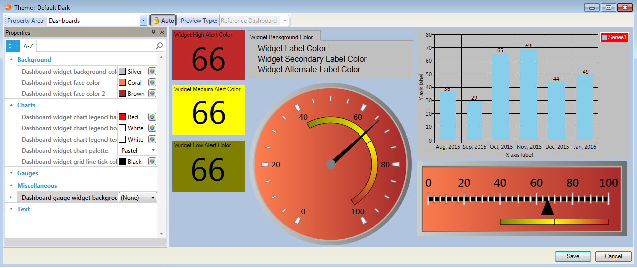 Theme Editor: Dashboard Properties - Background and Charts groups