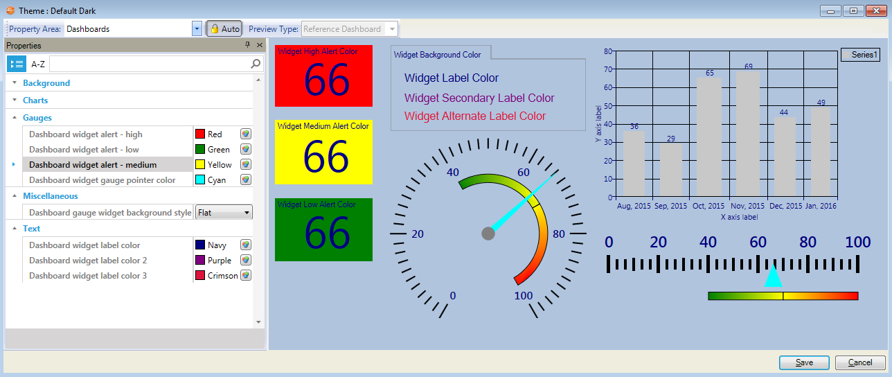 Theme Editor: Dashboard Properties - Gauge, Miscellaneous, and Text groups